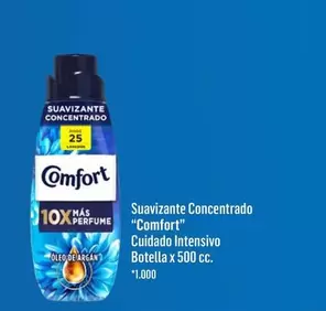 Comfort - Suavizante Concentrado