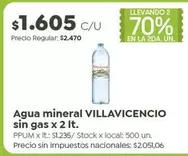 Villavicencio - Agua mineral