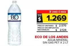 Eco De Los Andes - Agua Mineral Sin Gas 