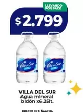 Villa del Sur - Agua mineral