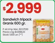 Granix - Sandwich