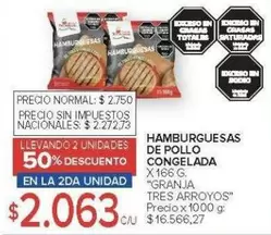 Granja Tres Arroyos - HAMBURGUESAS DE POLLO CONGELADA