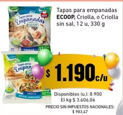 Tapas para empanadas