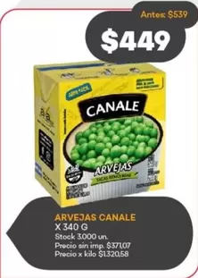 Canale - ARVEJAS