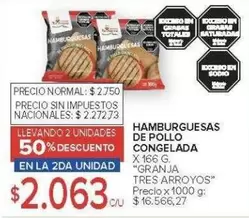 Granja Tres Arroyos - HAMBURGUESAS DE POLLO CONGELADA