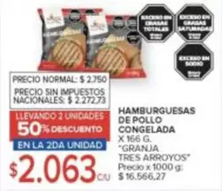 Granja Tres Arroyos - HAMBURGUESAS DE POLLO CONGELADA