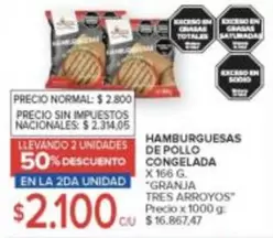 Granja Tres Arroyos - HAMBURGUESAS DE POLLO CONGELADA