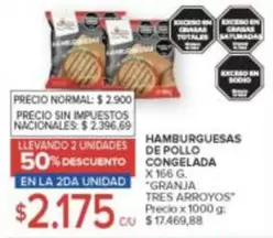 Granja Tres Arroyos - HAMBURGUESAS DE POLLO CONGELADA