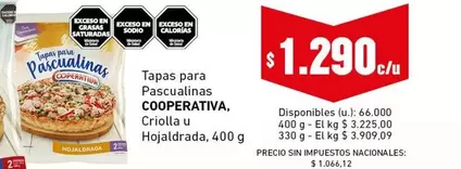 Tapas para Pascualinas