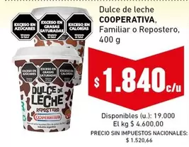 Dulce de leche