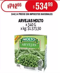 Molto - ARVEJAS