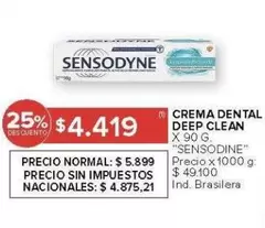 Sensodyne - CREMA DENTAL DEEP CLEAN
