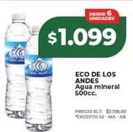 Eco de los Andes - Agua mineral