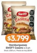 Swift - Hamburguesas Casera