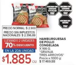 Granja Tres Arroyos - HAMBURGUESAS DE POLLO CONGELADA