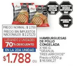 Granja Tres Arroyos - HAMBURGUESAS DE POLLO CONGELADA
