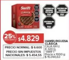 Swift - HAMBURGUESA