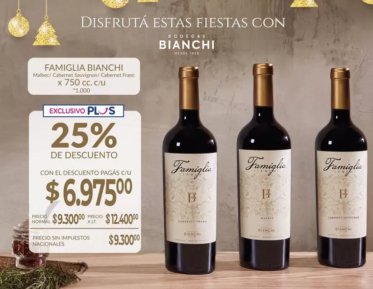 Bianchi - FAMIGLIA BIANCHI