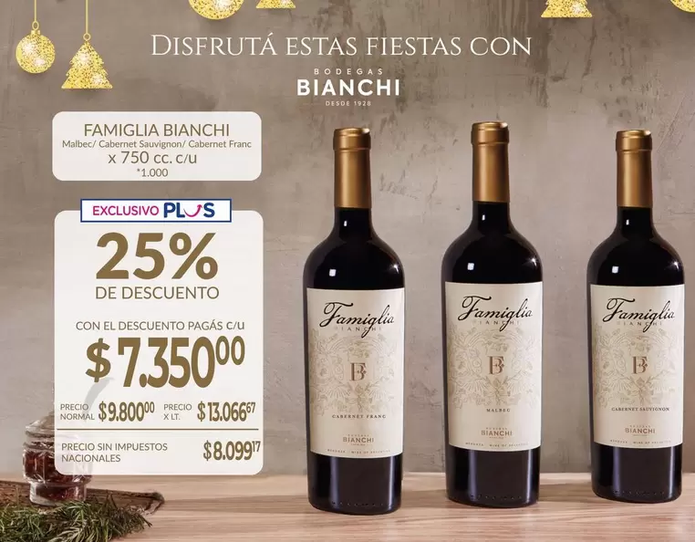 Bianchi - FAMIGLIA BIANCHI