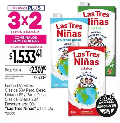Las Tres Niñas - Leche