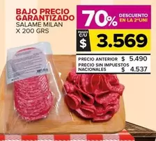 Salame Milan