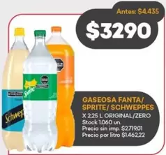 Fanta - FANTA/ SPRITE/ SCHWEPPES