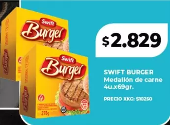 Swift - BURGER