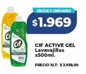 Cif - ACTIVE GEL Lavavajillas