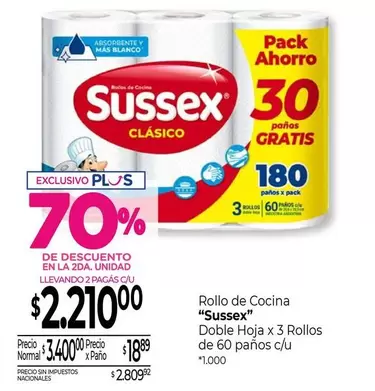 Sussex - Rollo de Cocina