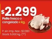 X$ - Pollo fresco O congelado