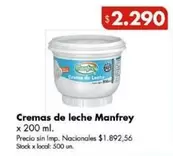 Manfrey - Cremas de leche
