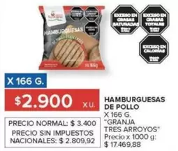 Granja Tres Arroyos - HAMBURGUESAS DE POLLO