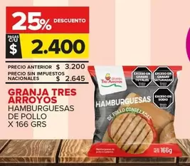 Granja Tres Arroyos - HAMBURGUESAS DE POLLO