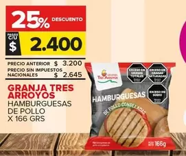 Granja Tres Arroyos - HAMBURGUESAS DE POLLO