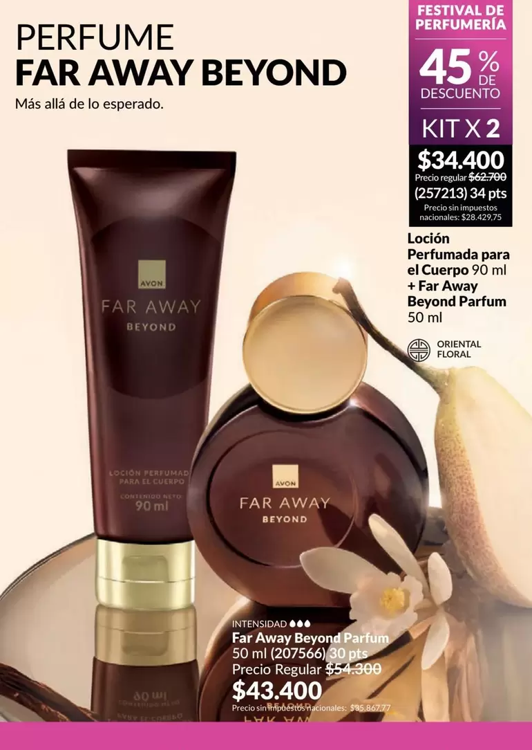 Far Away - Beyond Kit