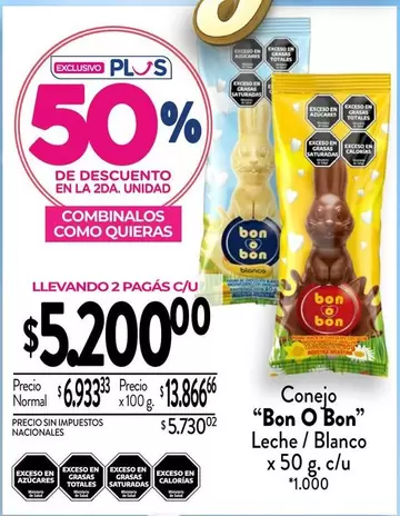 Bon o Bon - Conejo