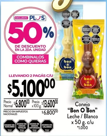 Bon o Bon - Conejo