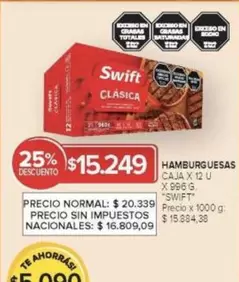 Swift - HAMBURGUESAS