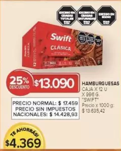 Swift - HAMBURGUESAS