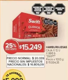 Swift - HAMBURGUESAS