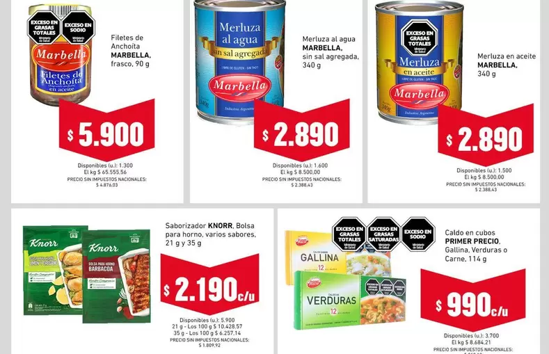 Marbella - Filetes de Anchoita