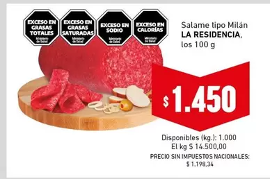 Milán - Salame tipo