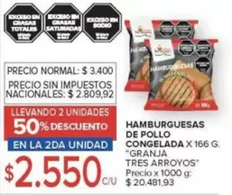 Granja Tres Arroyos - HAMBURGUESAS DE POLLO CONGELADA