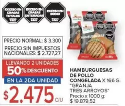 Tres Arroyos - Hamburguesas de Pollo Congelada