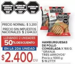 Tres Arroyos - Hamburguesas de Pollo Congelada
