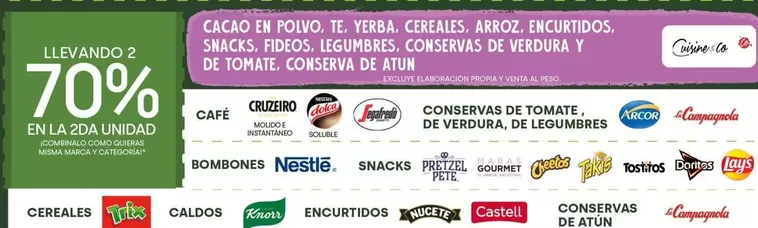 Cuisine - Llevando 2