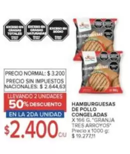 Granja Tres Arroyos - HAMBURGUESAS DE POLLO CONGELADAS