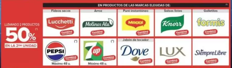 Molinos Ala - Productos de las marcas elegidas