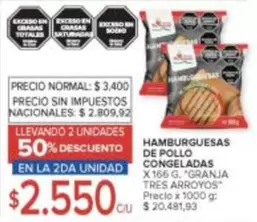 Granja Tres Arroyos - Hamburguesas de Pollo Congeladas