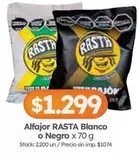 Negro - Alfajor Blanco o